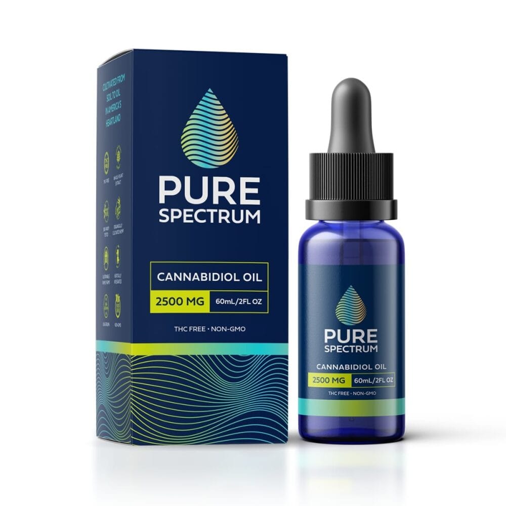 Pure Spectrum, Cannabidiol Oil, Natural Flavor, Broad Spectrum THC-Free, 2fl oz, 2500mg CBD - Image 2