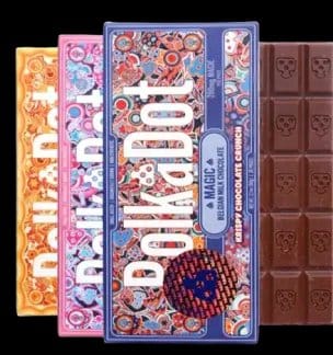 Polka Dot Psilocybin Chocolate