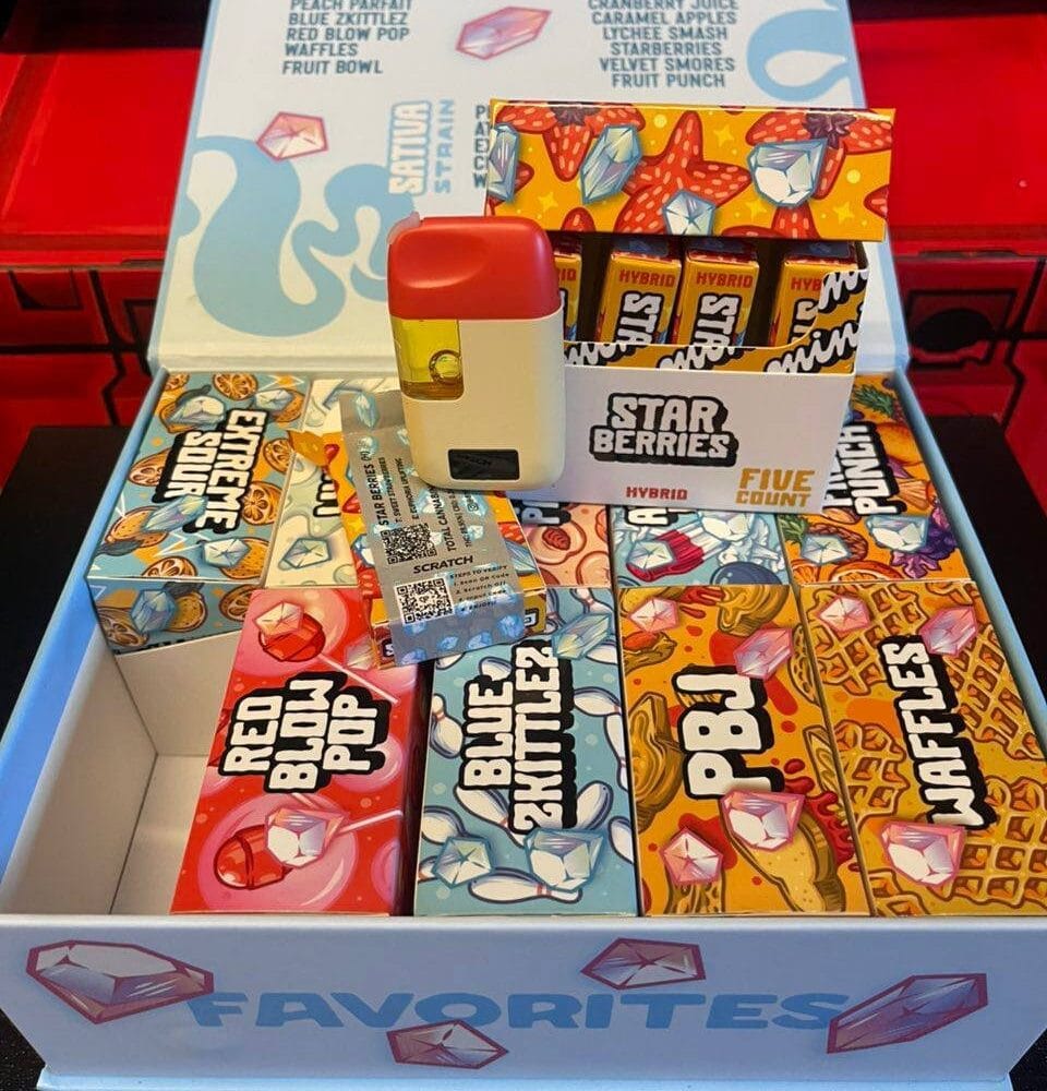 Shop Primary Image Shop Primary Image