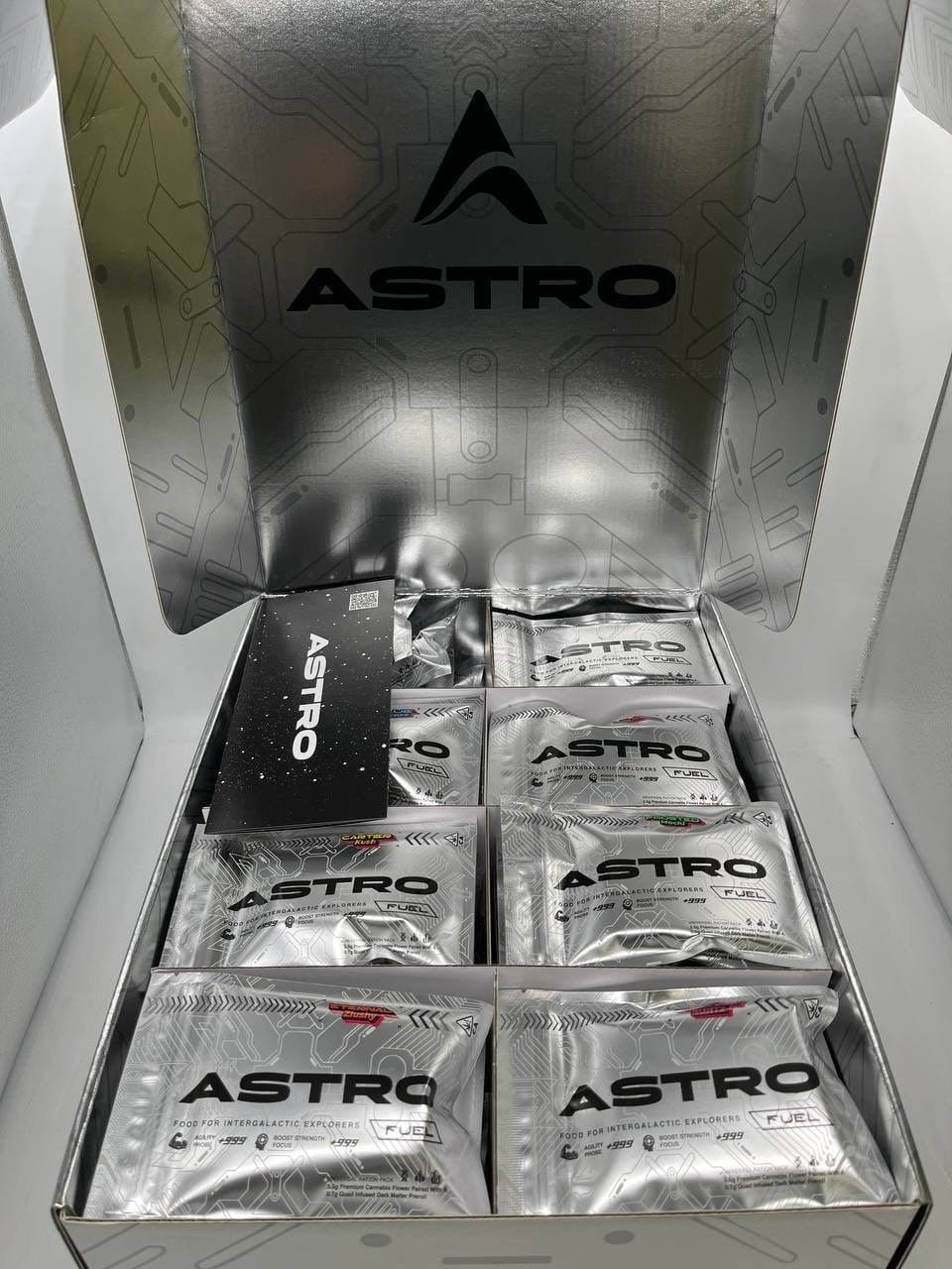 ASTRO Exotic Indoor 1lb Box – Premium 8 Strain Master Pack | CannalDripsLeaf - Image 3